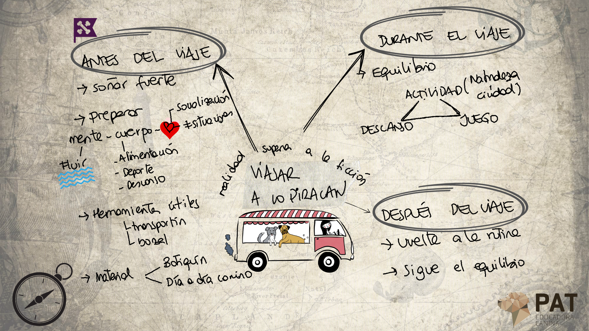 Viajar-piracan